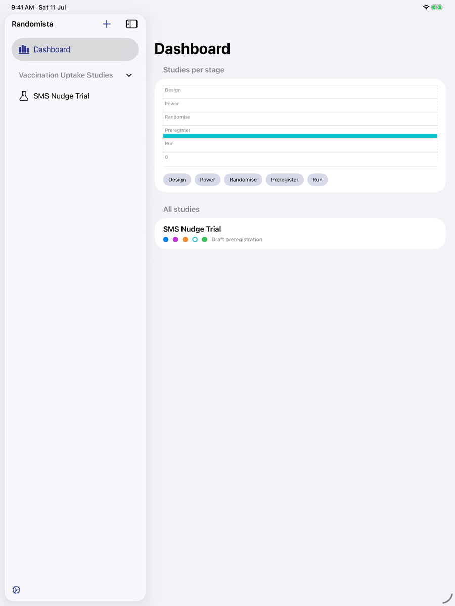 Dashboard with studies-per-stage chart and due-soon tasks